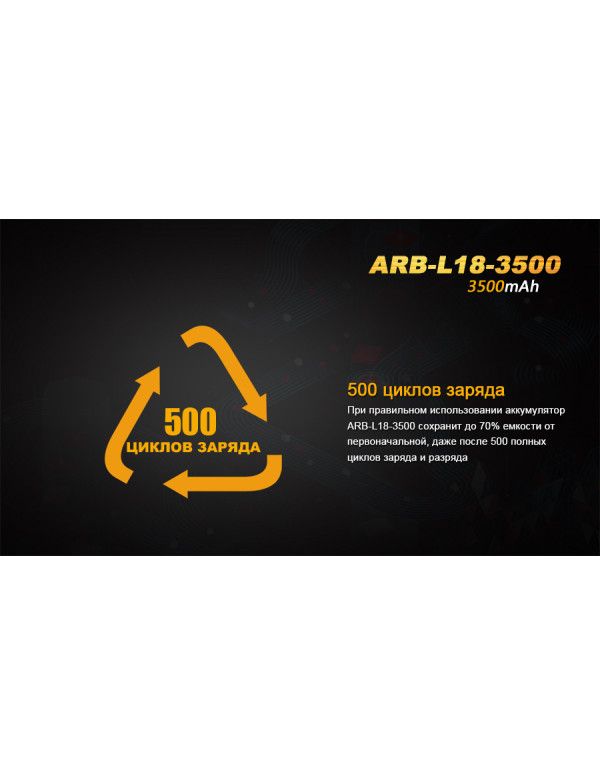 Акумулятор 18650 Fenix (3500 mAh)