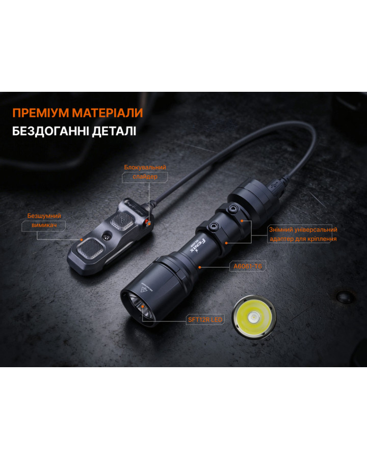Ліхтар до пістолета Fenix GL30R