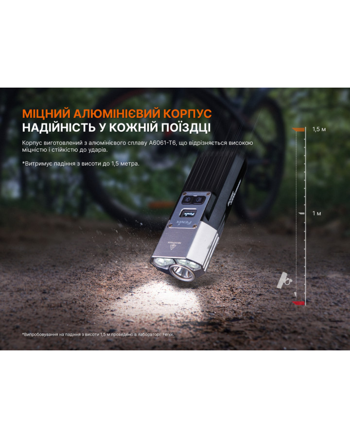 Велофара Fenix BC45R
