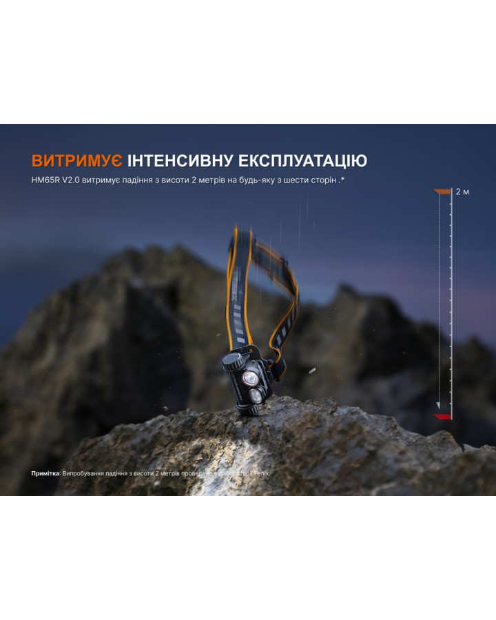 Ліхтар налобний Fenix HM65R V2.0
