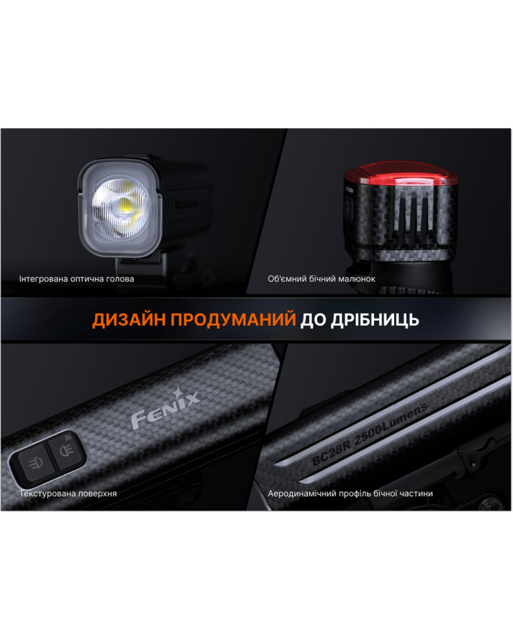 Комплект велофар (передня+задня) Fenix BC28R