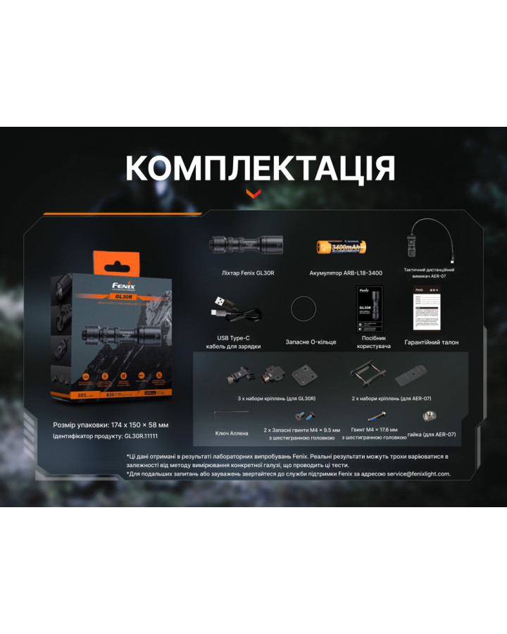 Ліхтар до пістолета Fenix GL30R