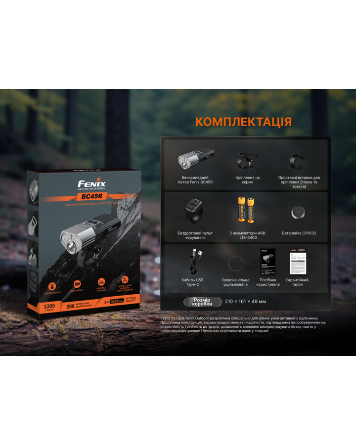 Велофара Fenix BC45R