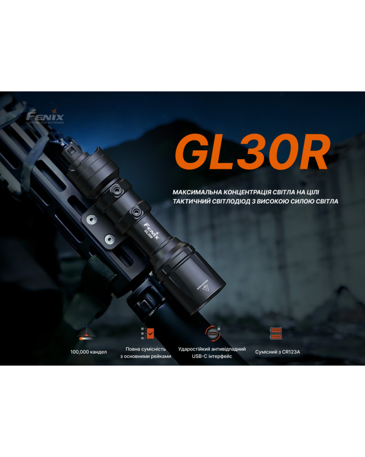 Ліхтар до пістолета Fenix GL30R