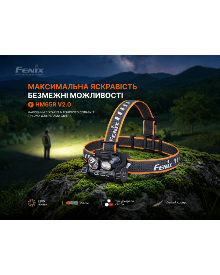Ліхтар налобний Fenix HM65R V2.0