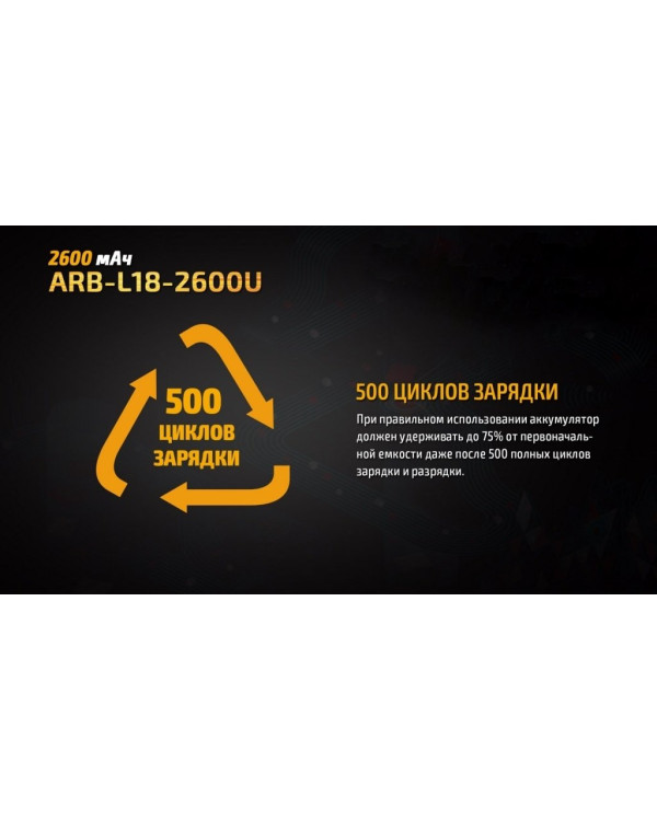 Акумулятор 18650 Fenix (2600 mAh) micro usb зарядка