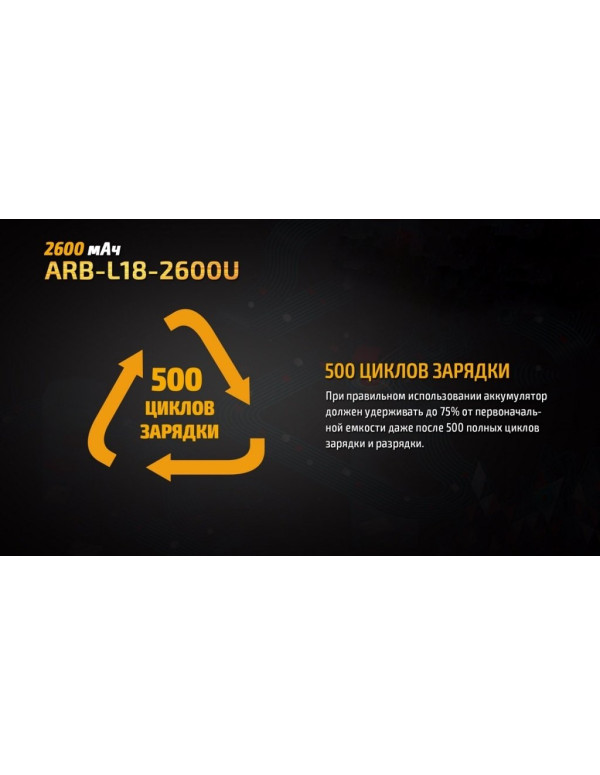 Акумулятор 18650 Fenix (2600 mAh) micro usb зарядка