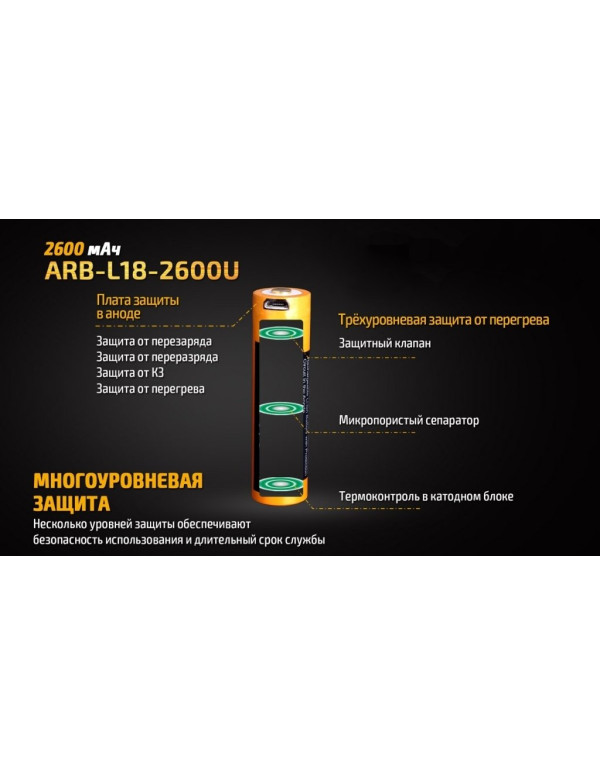 Акумулятор 18650 Fenix (2600 mAh) micro usb зарядка