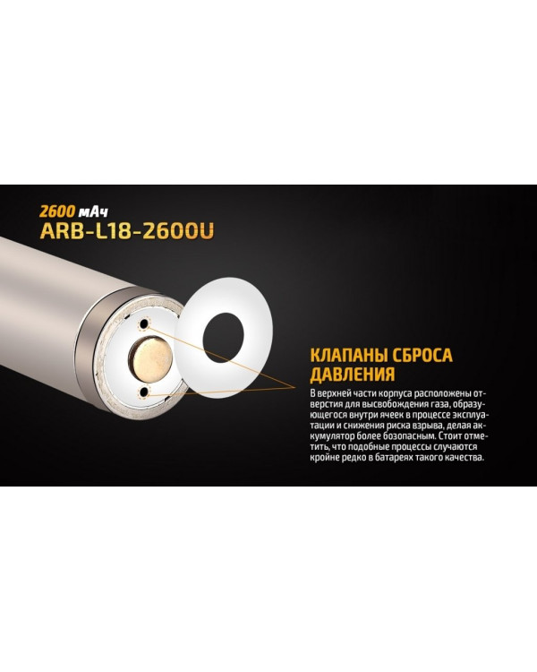 Акумулятор 18650 Fenix (2600 mAh) micro usb зарядка