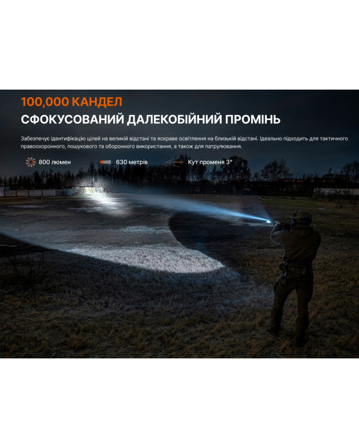 Ліхтар до пістолета Fenix GL30R