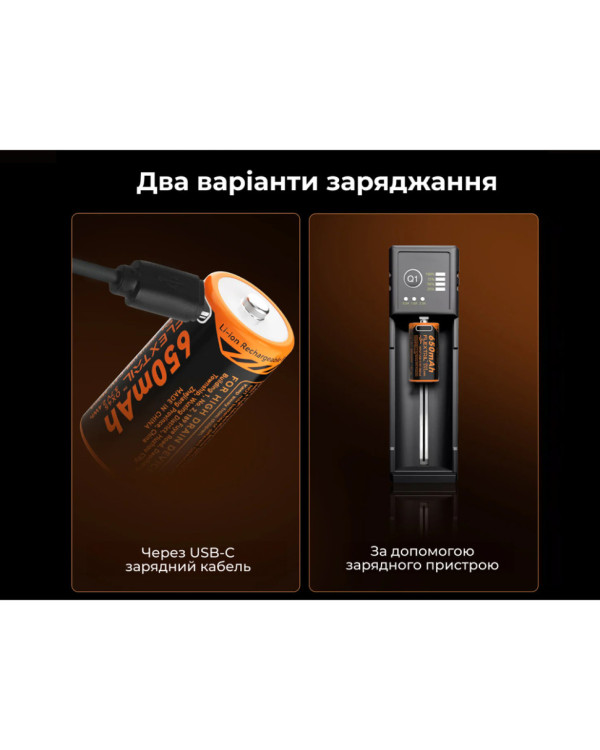 Акумулятор 900mAh Flextail Zero Battery usb type C зарядка