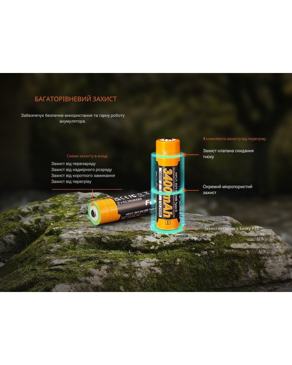 Акумулятор 18650 Fenix (3400 mAh) Type-C V3.0