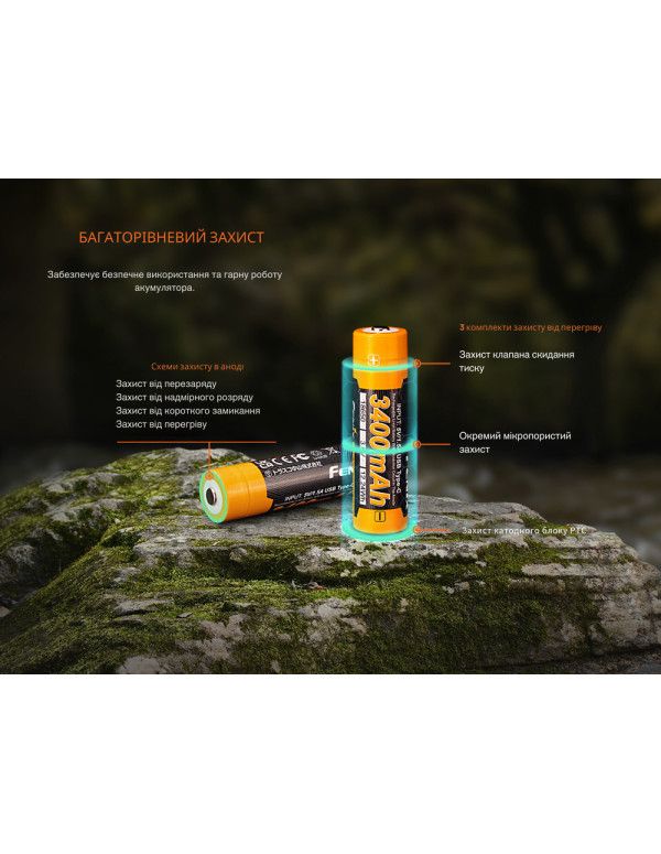 Акумулятор 18650 Fenix (3400 mAh) Type-C V3.0