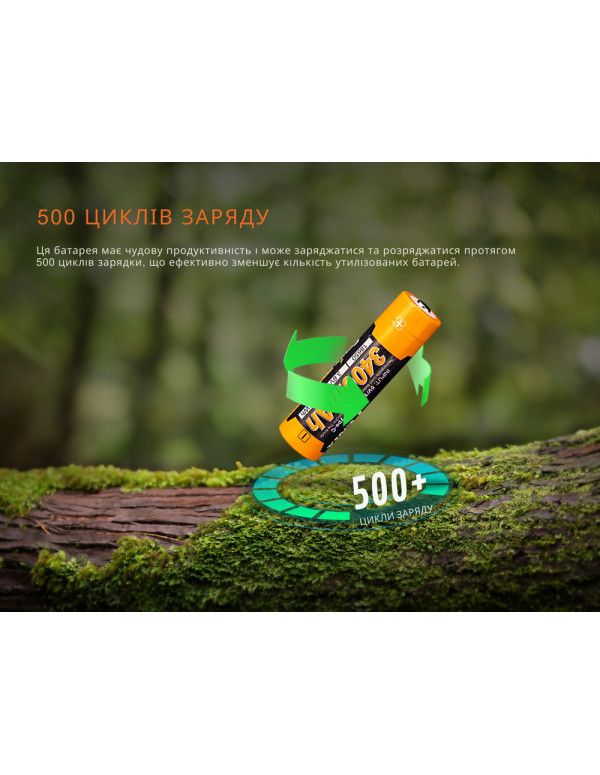 Акумулятор 18650 Fenix (3400 mAh) Type-C V3.0