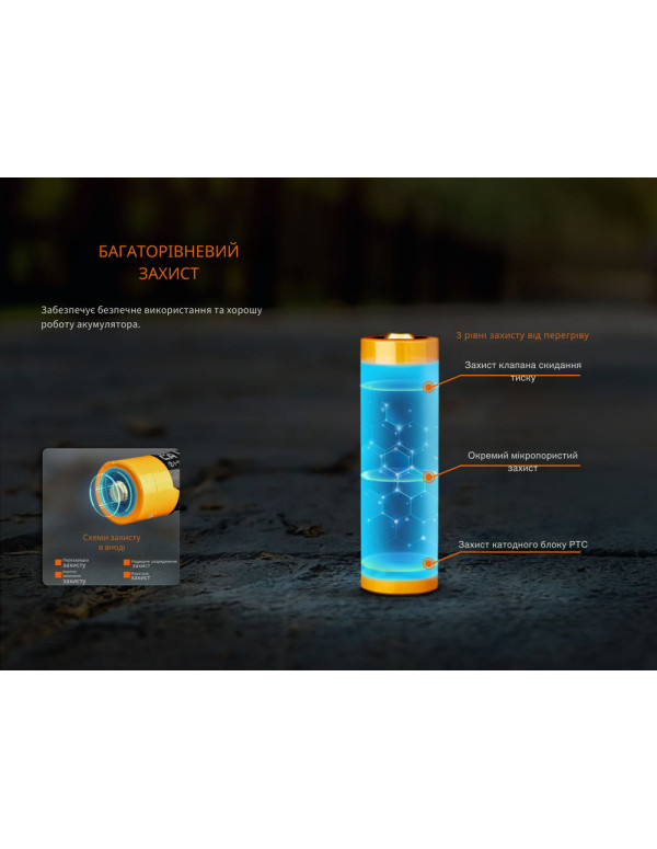 Акумулятор 21700 Fenix ARB-L21-6000