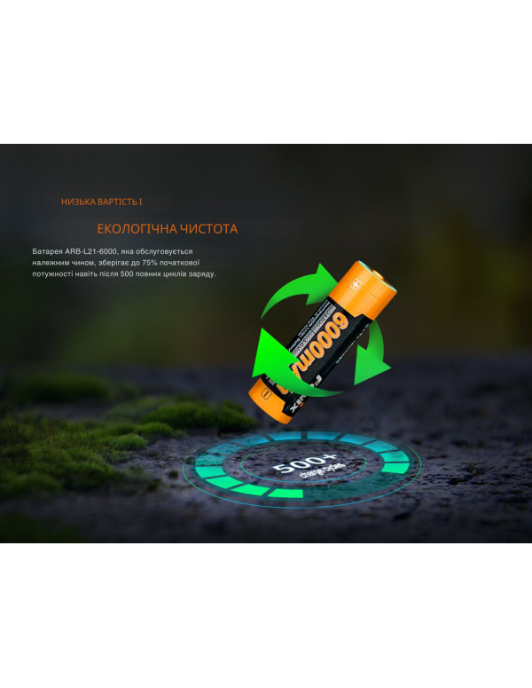 Акумулятор 21700 Fenix ARB-L21-6000