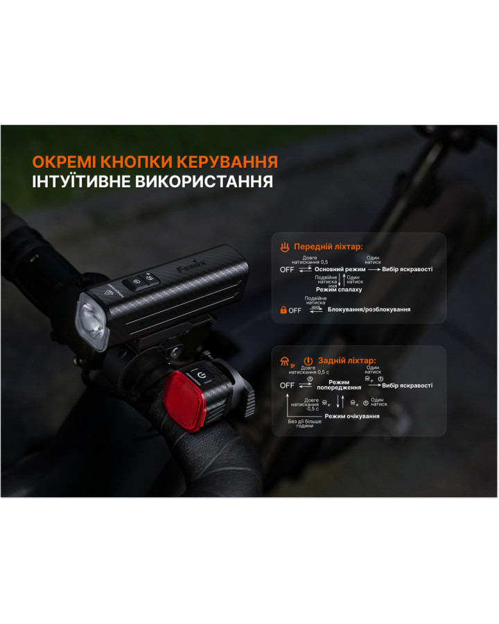 Комплект велофар (передня+задня) Fenix BC28R