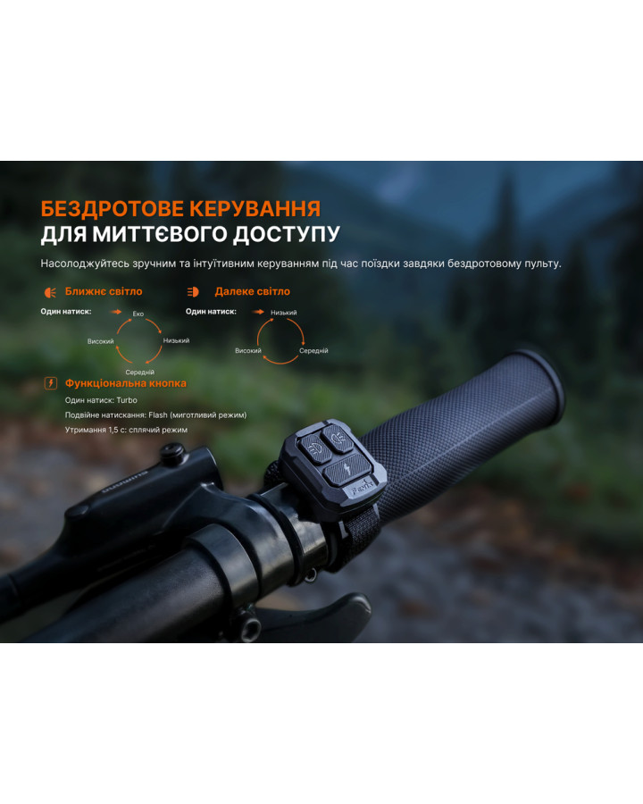 Велофара Fenix BC45R