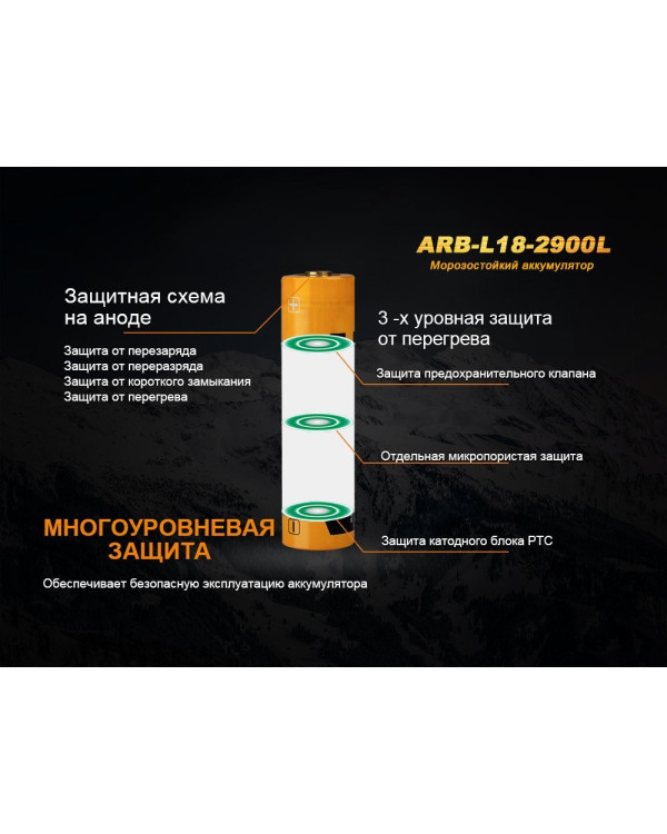 Акумулятор 18650 Fenix (2900 mAh)