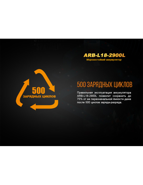 Акумулятор 18650 Fenix (2900 mAh)