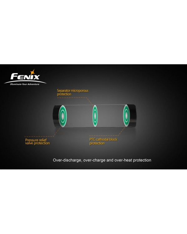 Акумулятор Fenix (7800mAh) 74V для RC40
