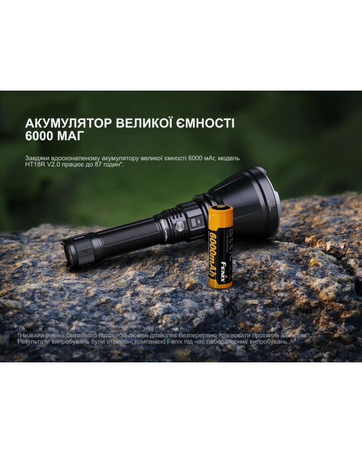 Далекобійний ліхтар Fenix HT18R v.2.0
