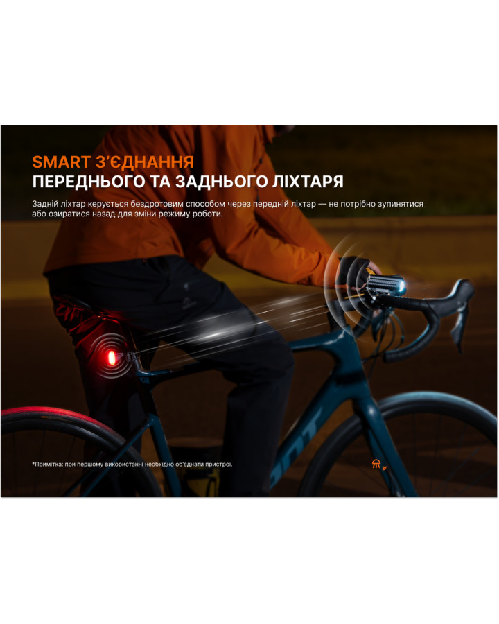 Комплект велофар (передня+задня) Fenix BC28R