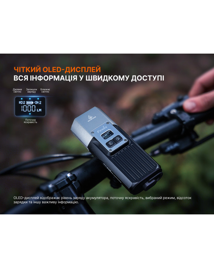 Велофара Fenix BC45R