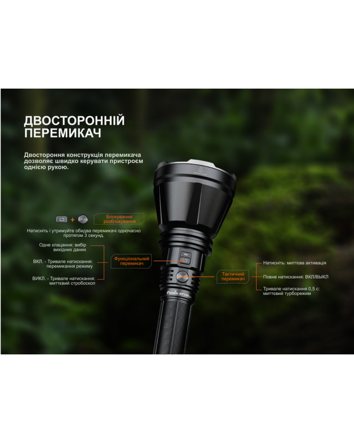 Далекобійний ліхтар Fenix HT18R v.2.0