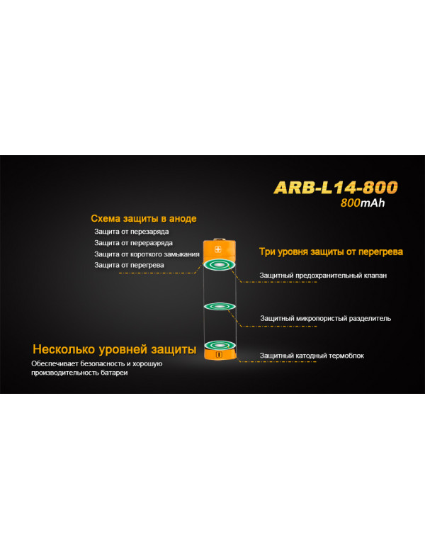 Акумулятор 14500 Fenix (800 mAh)