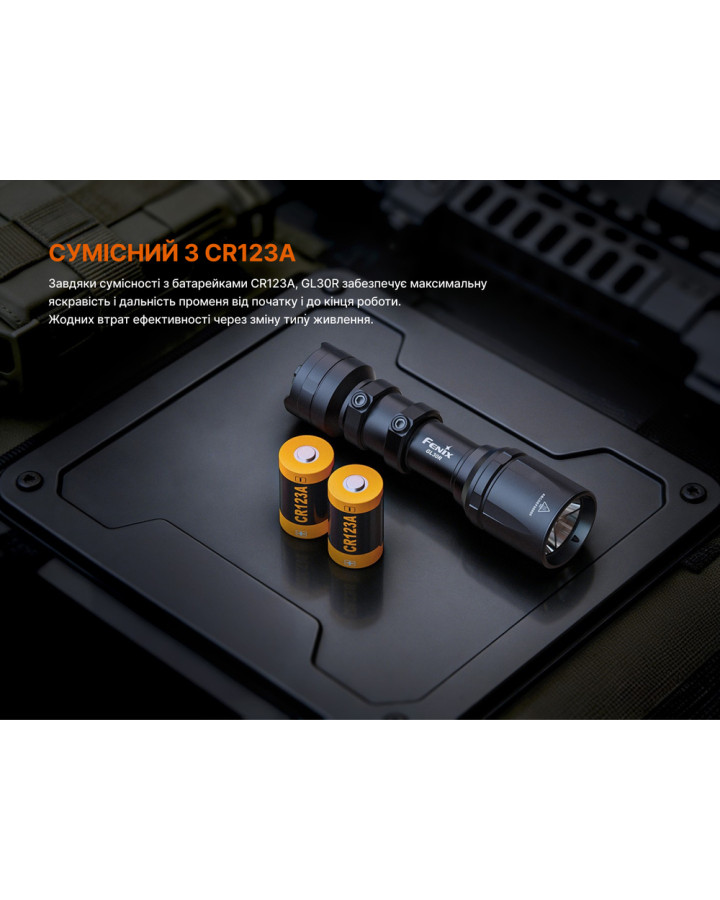 Ліхтар до пістолета Fenix GL30R