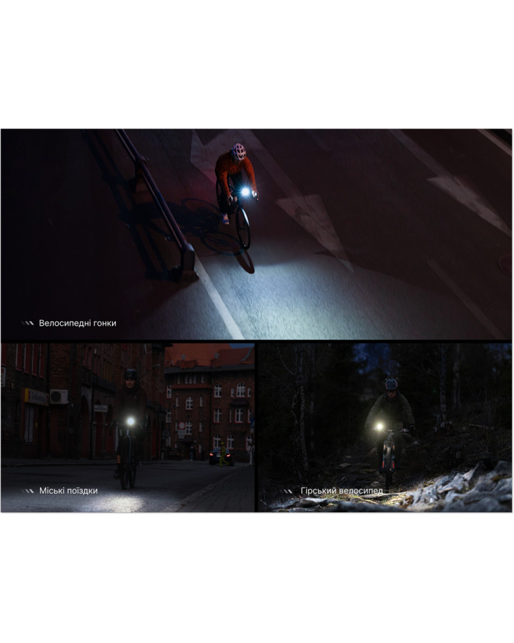 Комплект велофар (передня+задня) Fenix BC28R