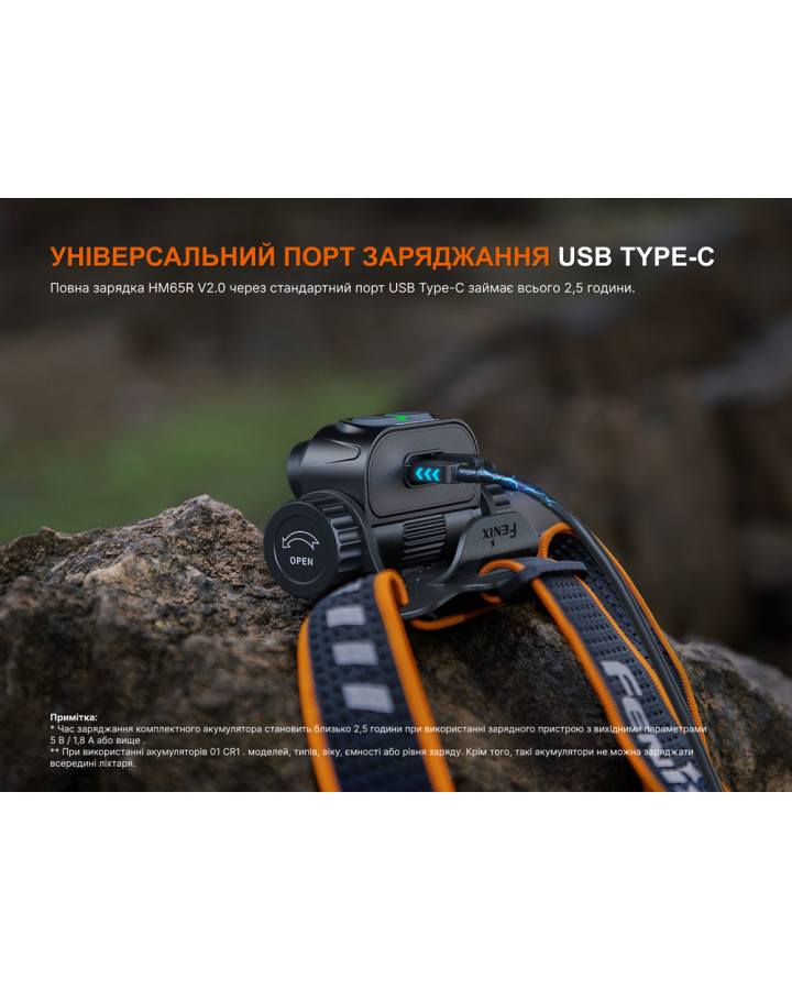 Ліхтар налобний Fenix HM65R V2.0