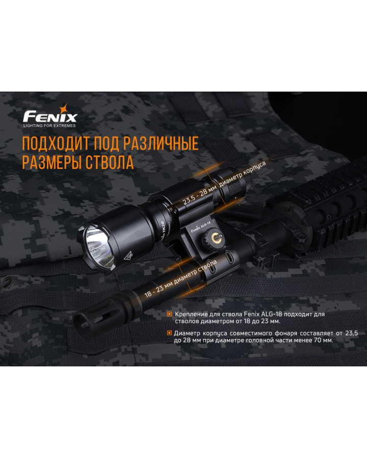 Кріплення на зброю для ліхтарів Fenix ALG-18