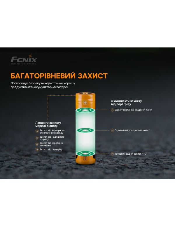 Акумулятор 18650 Fenix (3000 mAh)