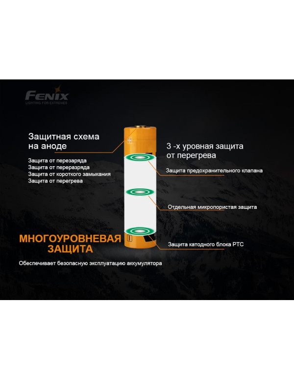 Акумулятор 21700 Fenix (4000 mAh)