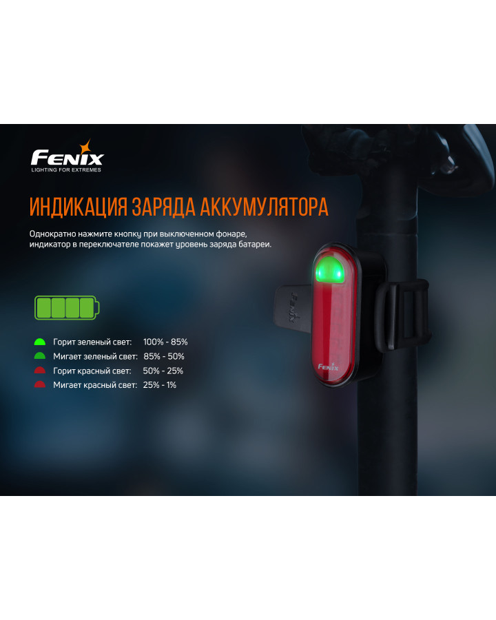 Велофара задня Fenix BC05R V2.0