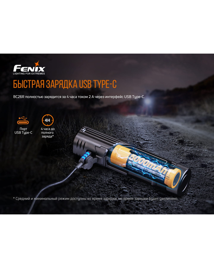 Велофара Fenix BC26R