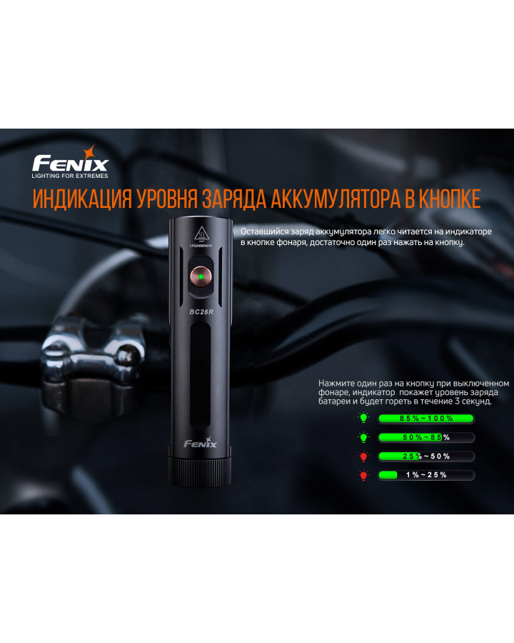 Велофара Fenix BC26R