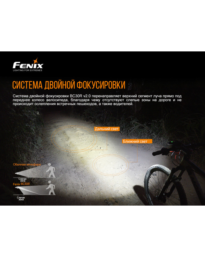 Велофара Fenix BC30 V2.0