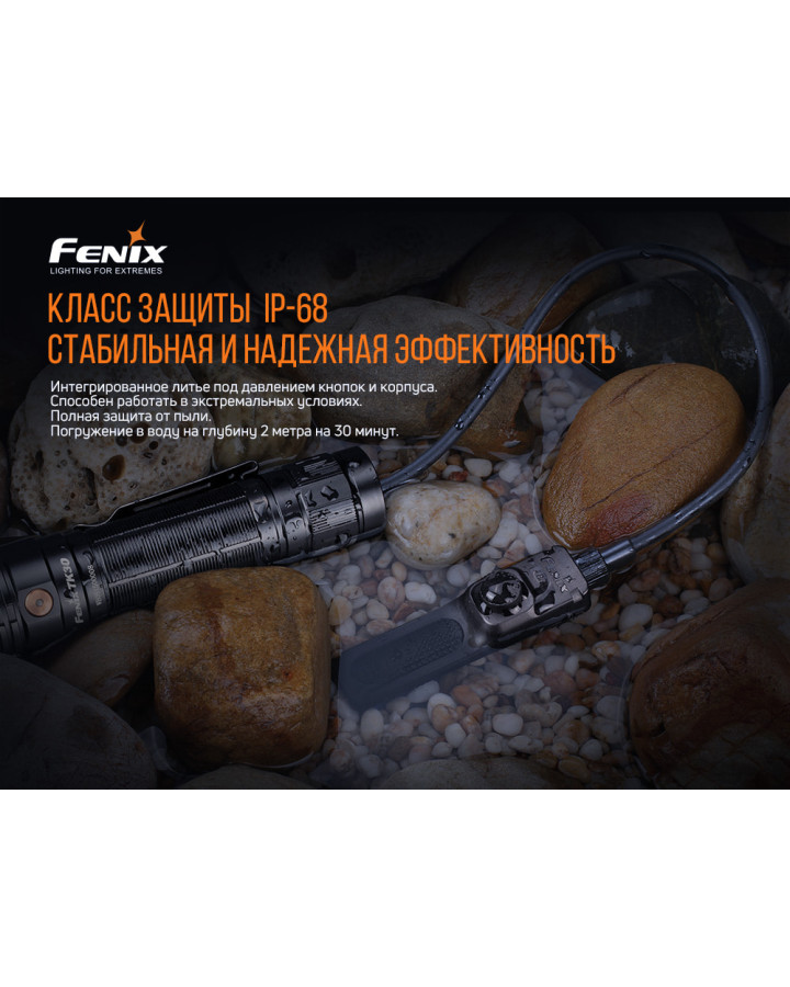 Виносна тактична кнопка Fenix AER-04