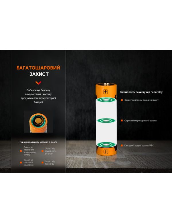 Акумулятор Fenix ARB-L14-1050