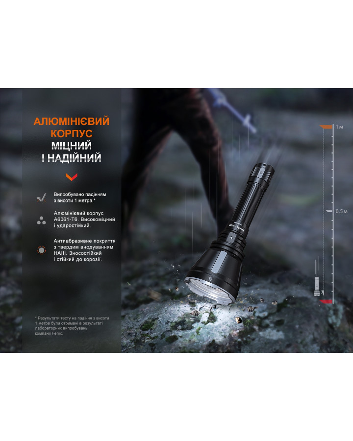 Далекобійний ліхтар Fenix HT18R