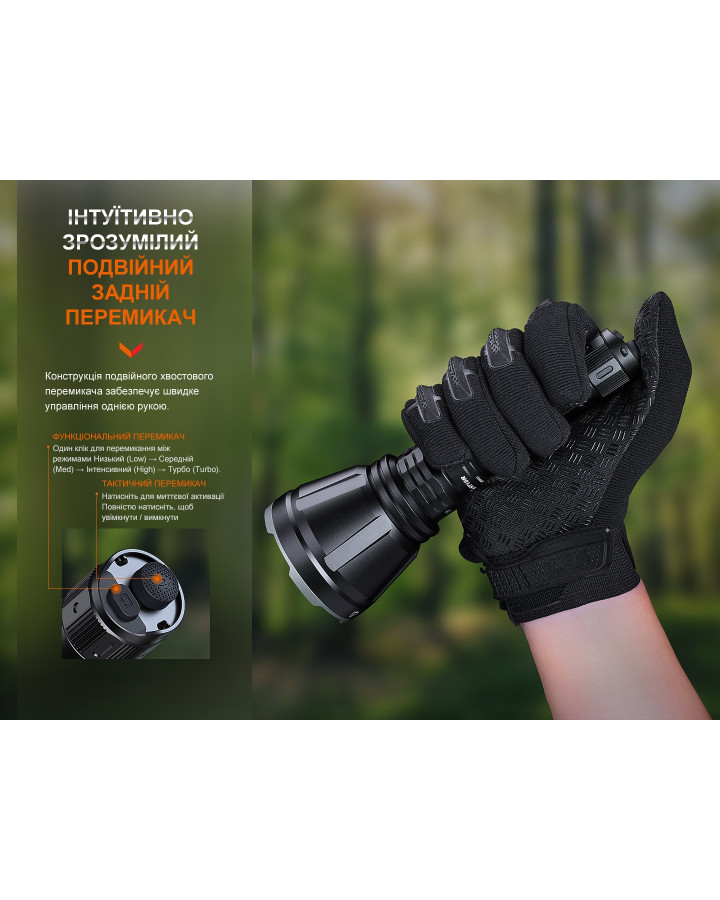 Далекобійний ліхтар Fenix HT18R