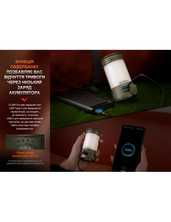 Ліхтар кемпінговий Fenix CL26R Pro, сірий камуфляж