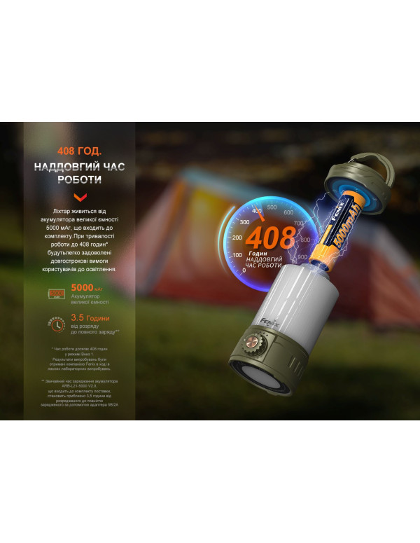 Ліхтар кемпінговий Fenix CL26R Pro, темно-зелений