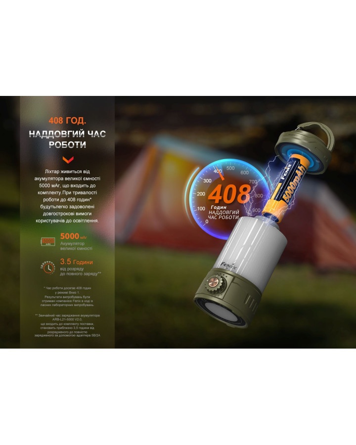 Ліхтар кемпінговий Fenix CL26R Pro, темно-зелений