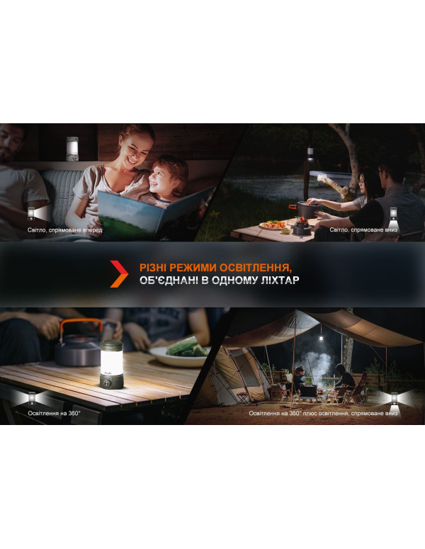 Ліхтар кемпінговий Fenix CL26R Pro, сірий камуфляж