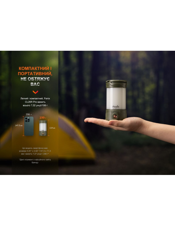 Ліхтар кемпінговий Fenix CL26R Pro, мармуровий білий