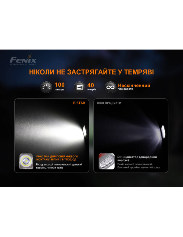 Ліхтар ручний з автономним живленням Fenix E-STAR